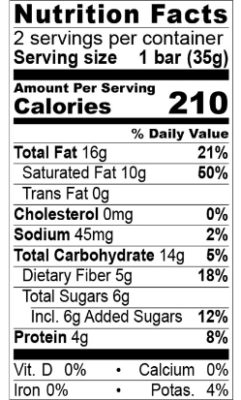 Nutrition Facts Peru Criollo Blend 82%