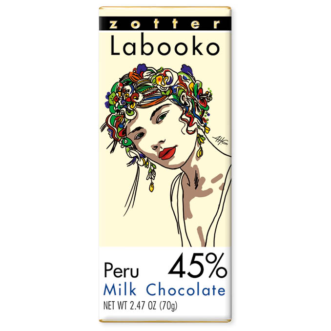 Peru 45% 5 20436-peru-45