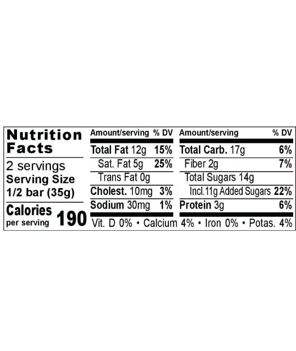 "Merry Christmas" 5 Nutrition Facts Merry Christmas