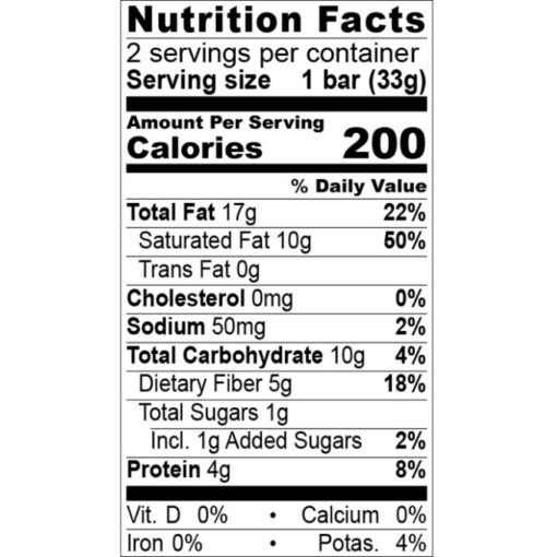 Nutrition Facts High-End 96%