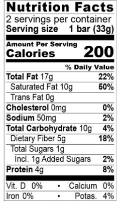 Nutrition Facts High-End 96%