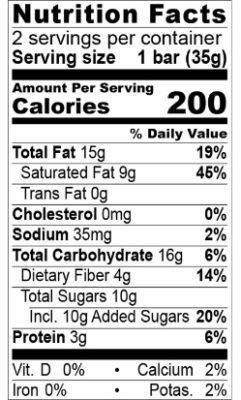 Nutrition Facts 72% Brazil