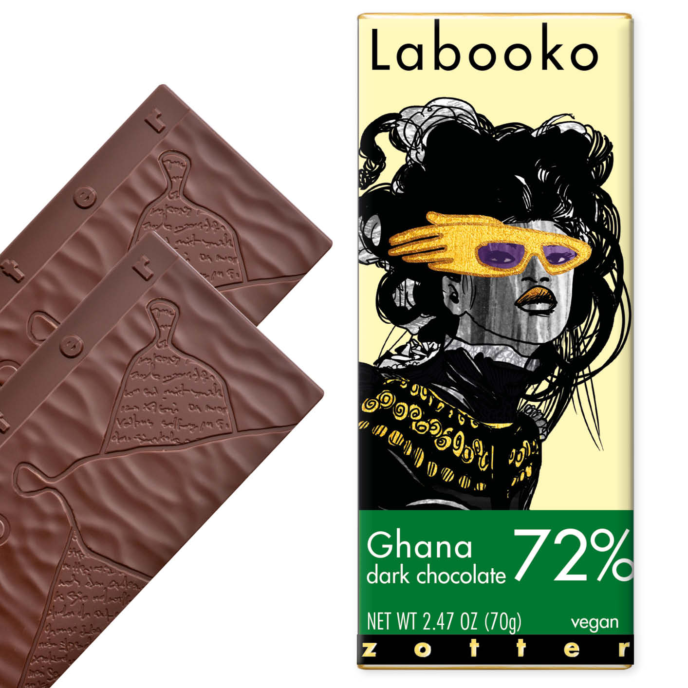 72% Ghana 3 72% Ghana
