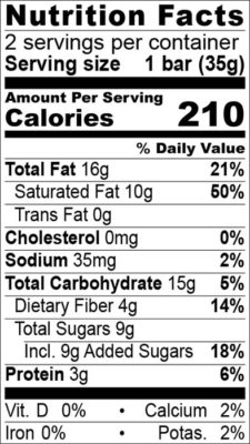 Nutrition Facts 75% São Tomé