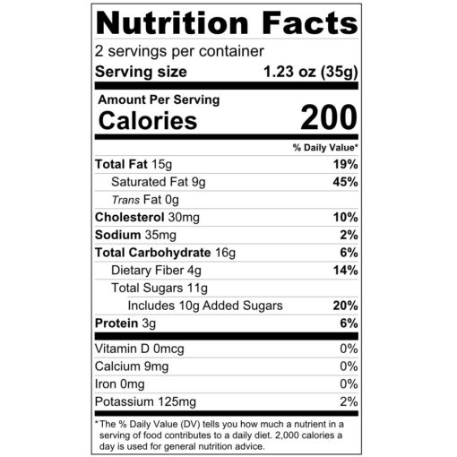 Nutrition Facts Dark Chocolate