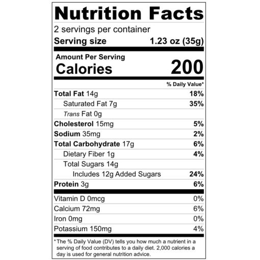 Nutrition Facts Hazelnut Kiss