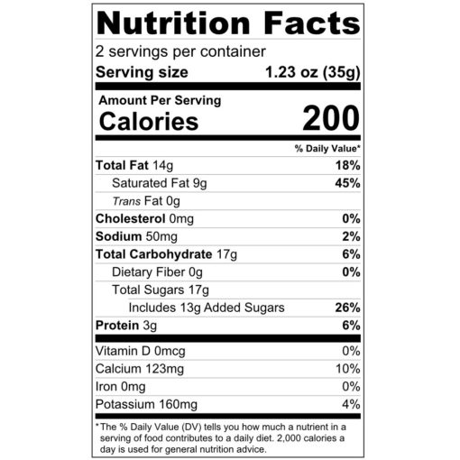 Nutrition Facts White Chocolate