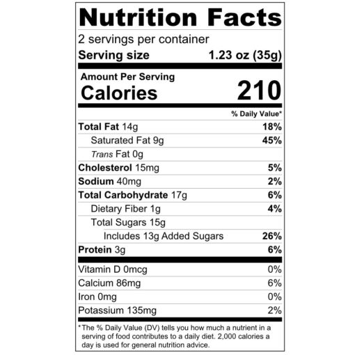Nutrition Facts Peru 45%