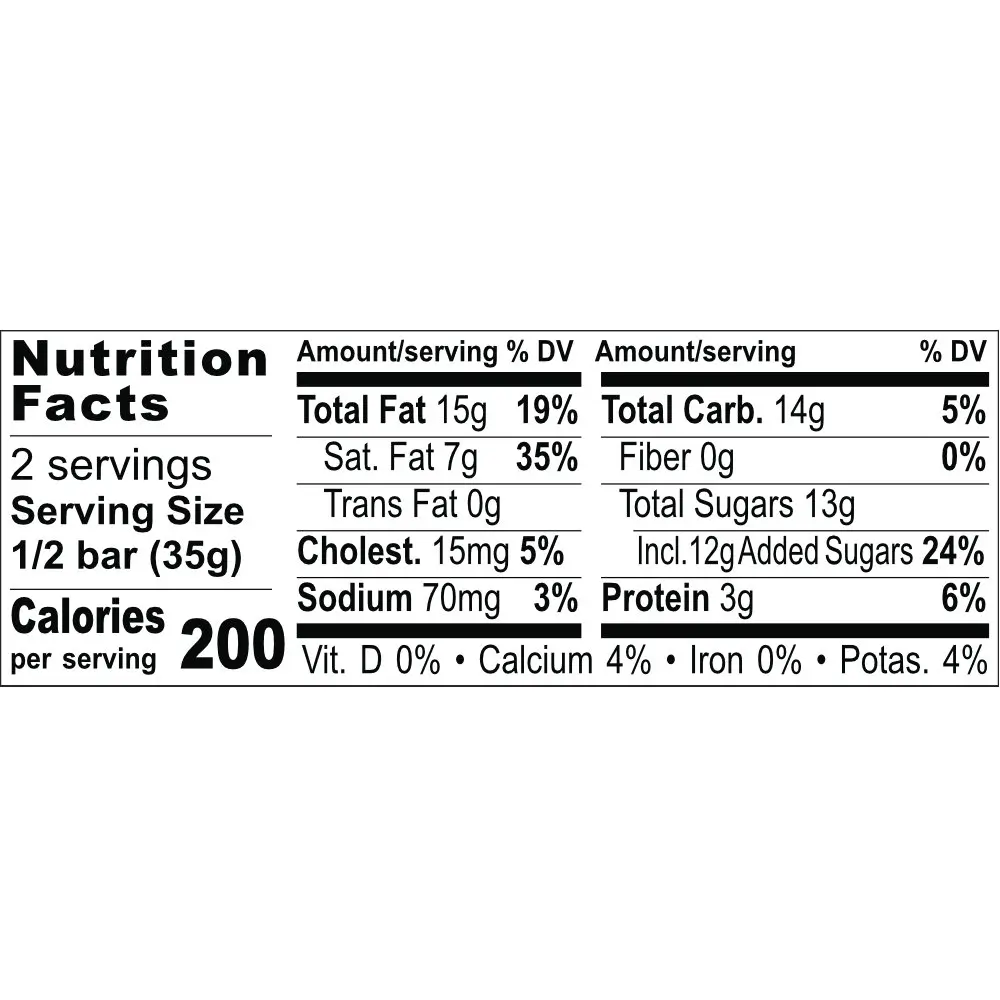 Bacon Bits 4 Nutrition Facts "Bacon Bits"