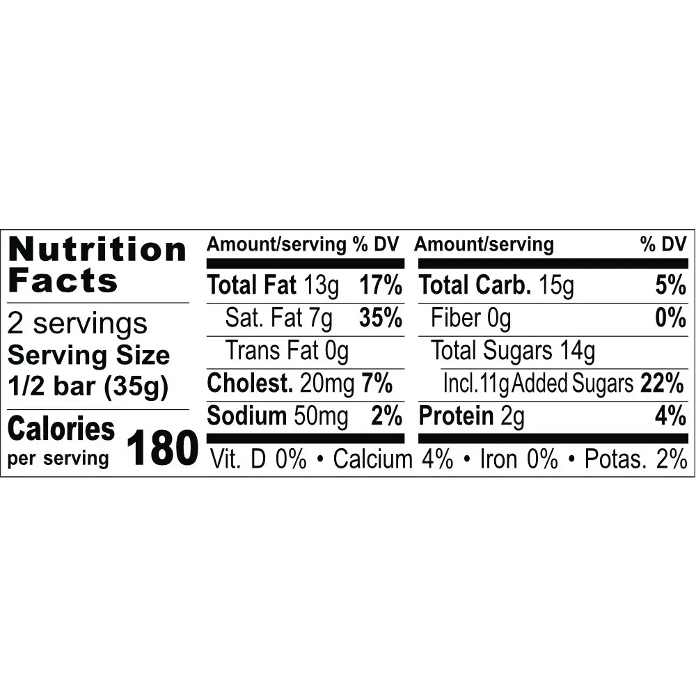 ButterCaramel 5 Nutrition Facts "ButterCaramel"