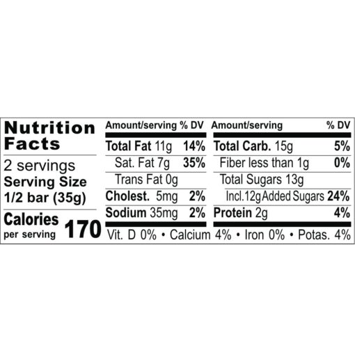 Nutrition Facts "With Love"