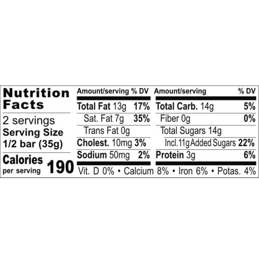 Nutrition Facts Typically Austria