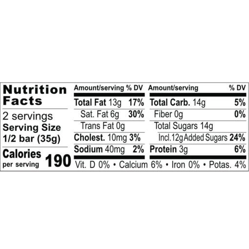 Nutrition Facts Saffron and Pistachios