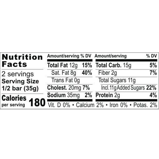 Nutrition Facts "For the Best Dad of the World"