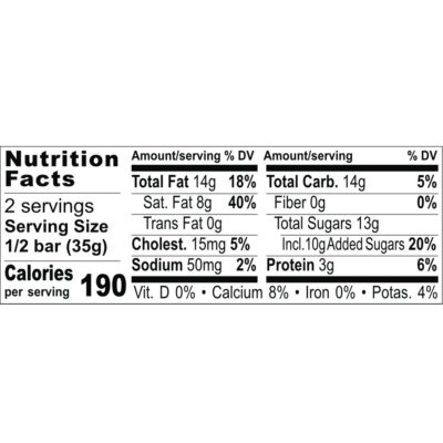 Nutrition Facts Stress Stopper