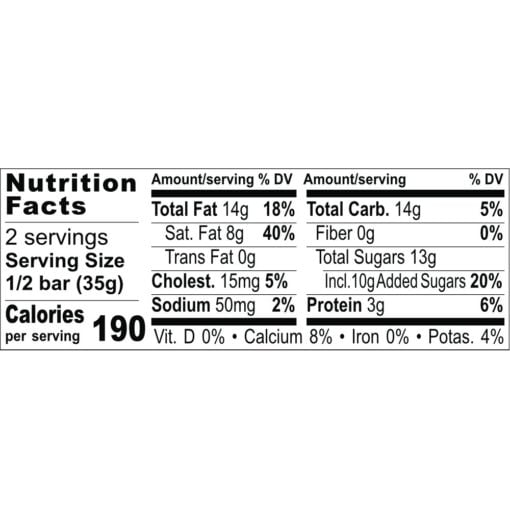 Nutrition Facts Stress Stopper