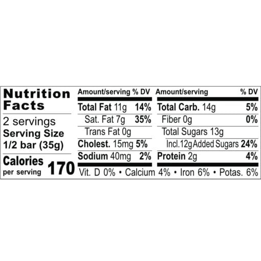 Nutrition Facts Redcurrant Chilli Rock