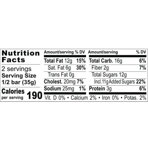 Nutrition Facts Cherry Brandy with Marzipan