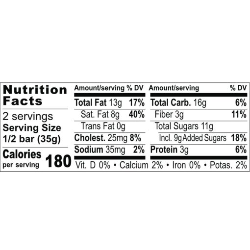 Nutrition Facts Marc de Champagne