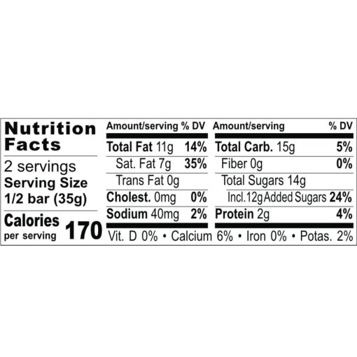 Nutrition Facts Berry Emulsion in White
