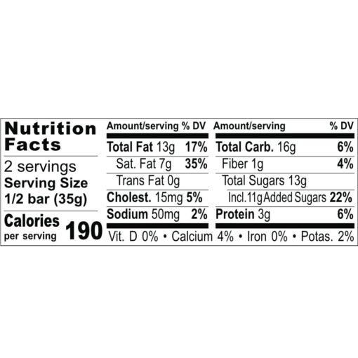 Nutrition Facts Cheese – Walnut – Grapes
