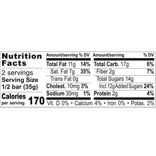 Nutrition Facts Raspberry