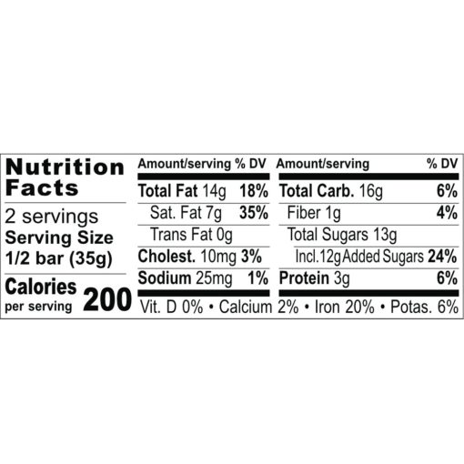 Nutrition Facts Hemp Bonbon