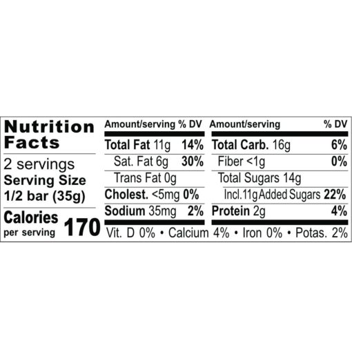 Nutrition Facts Chestnuts + Rum