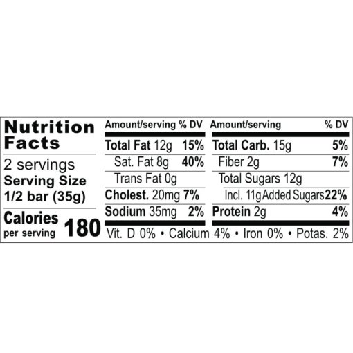 Nutrition Facts Cognac + Coffee