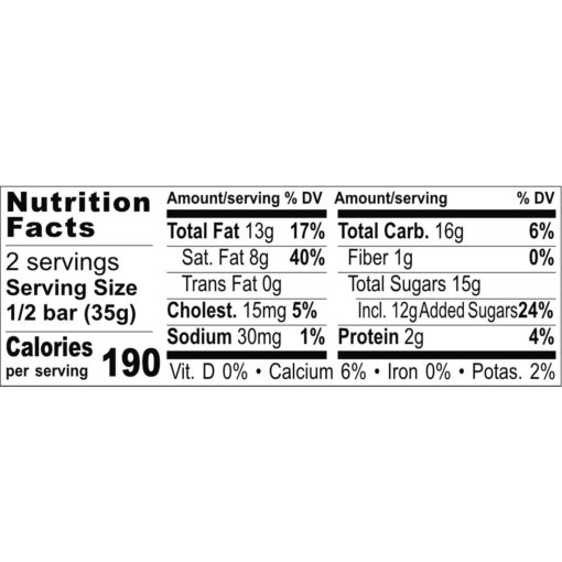 Nutrition Facts Orange Liquor