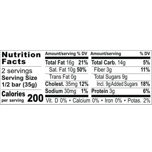 Nutrition Facts Dark Chocolate Mousse