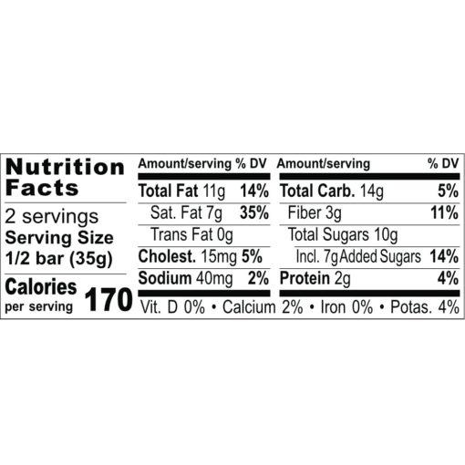 Nutrition Facts Port Wine & Figs