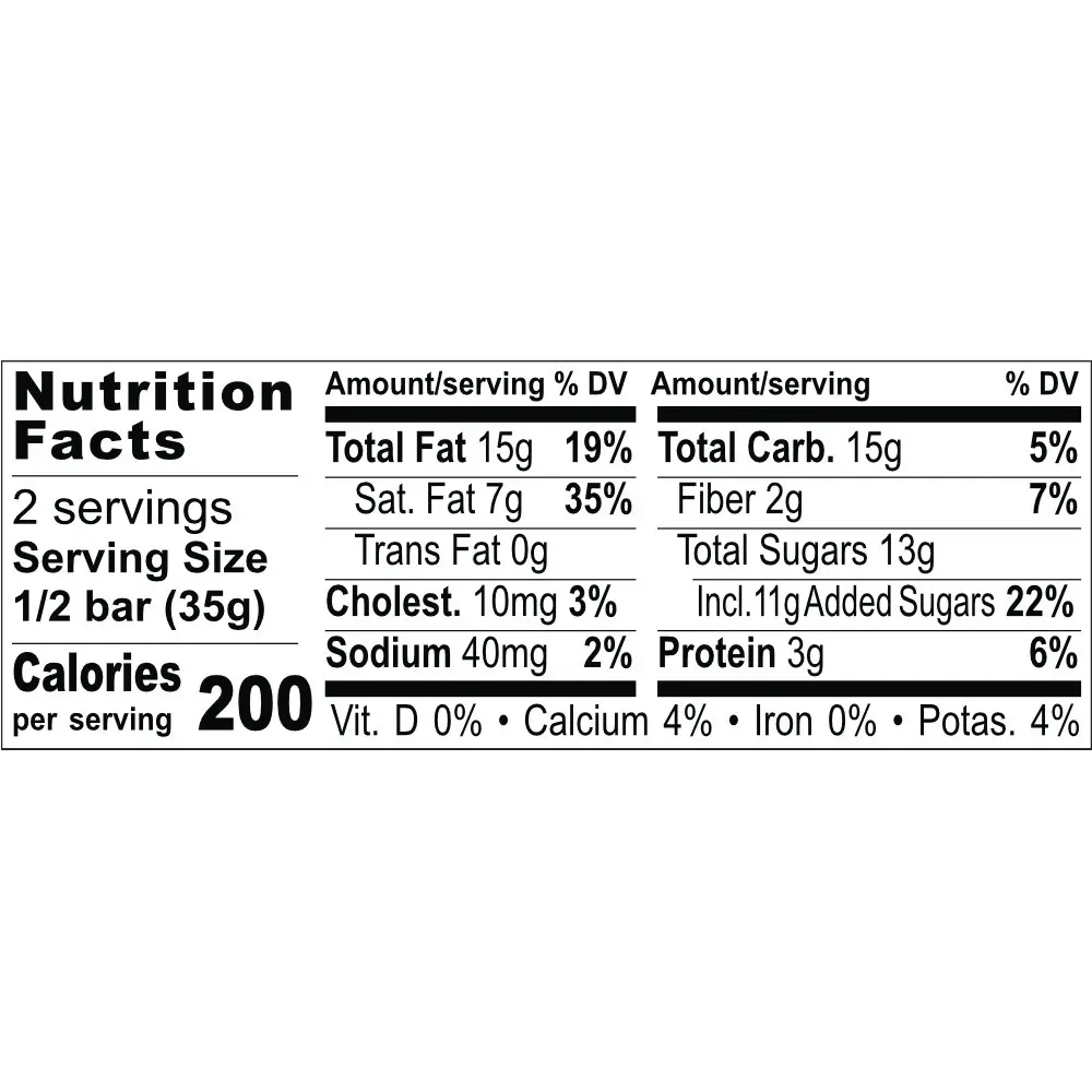 Holy Night - Burning Bright 5 Nutrition Facts Holy Night - Burning Bright