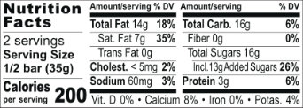 Nutrition Facts Honey Crunch