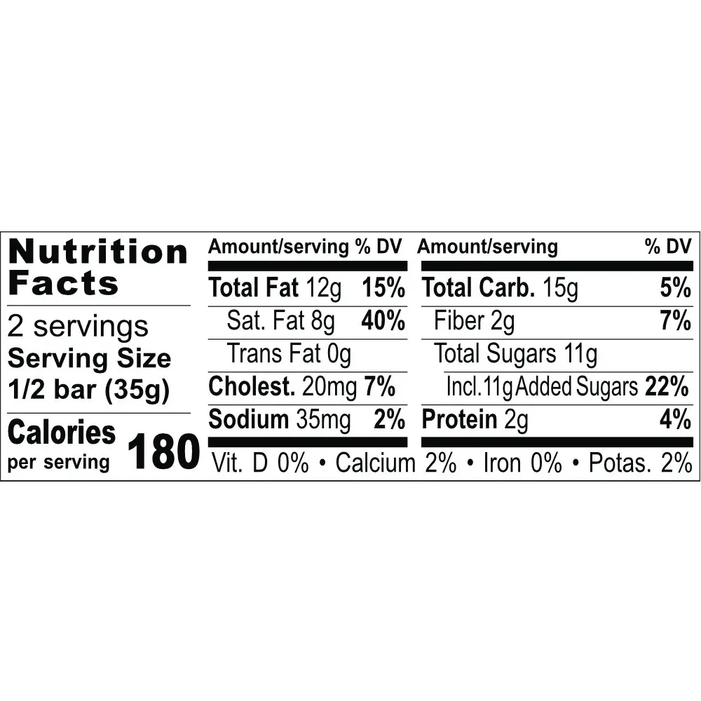 Short-dated: For The Best Dad In The World! 5 Nutrition Facts "For the Best Dad of the World"