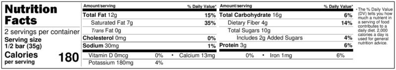 Dates & Cashew