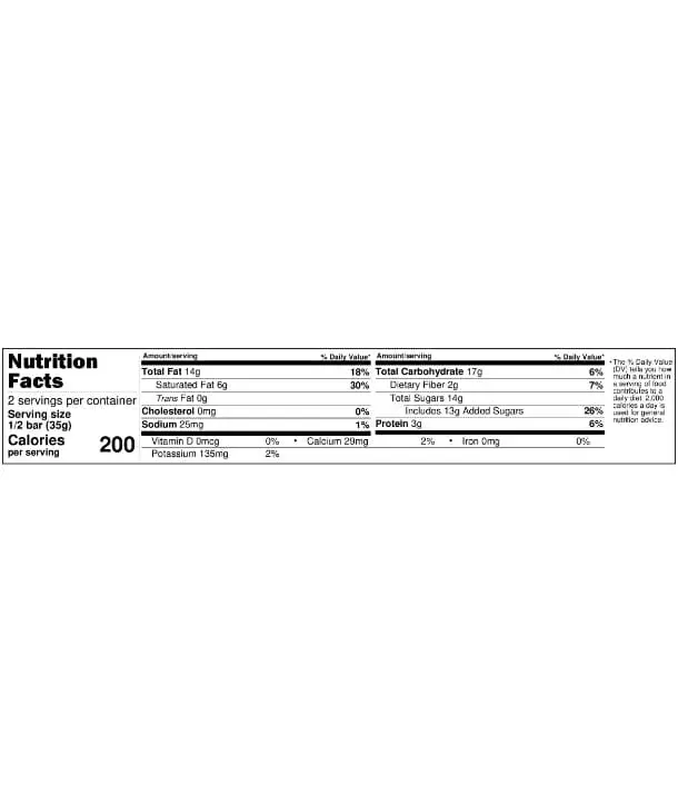 Sweet Christmas Greetings 5 Nutrition Facts Sweet Christmas Greetings