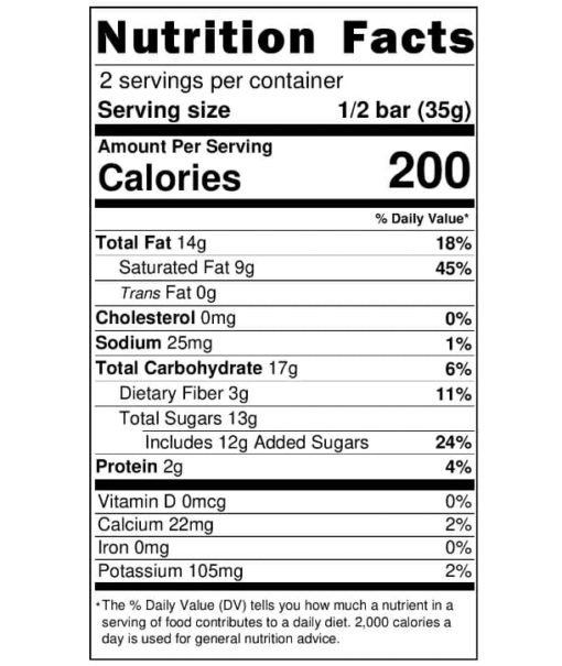 Nutrition Facts Cranberry in Cacao