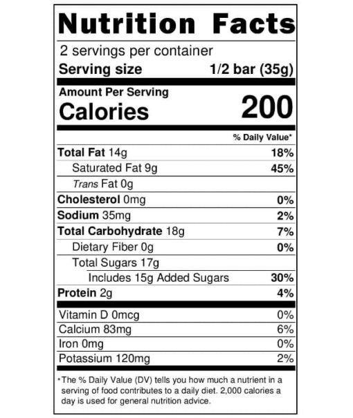 Nutrition Facts Raspberry in Cacao
