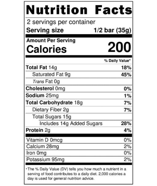 Nutrition Facts Lemon in Cacao