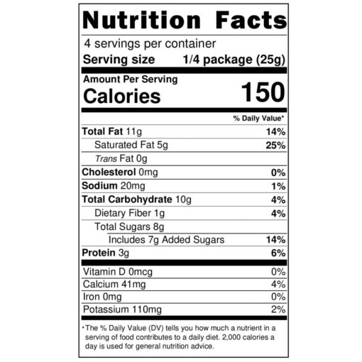 Nutrition Facts Colorful Pumpkin Seeds