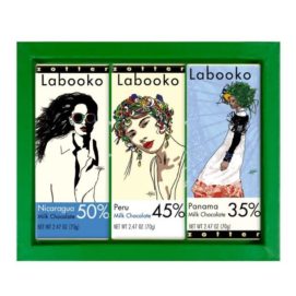 Gift set: "Labooko-Milk" green