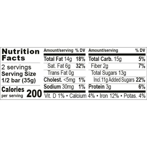 Nutrition Facts Praline Variation