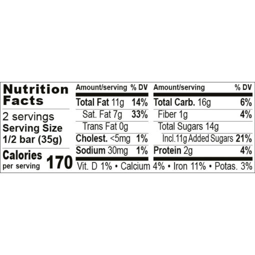 Nutrition Facts Blueberries on Lemon Cream