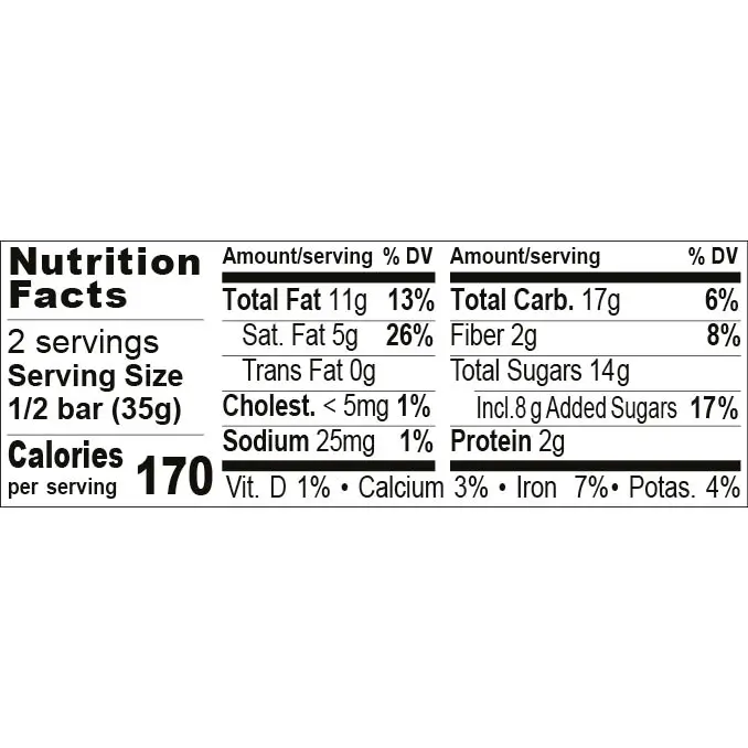 Gingerbread & Fruit 5 Nutrition Facts Gingerbread and Fruit
