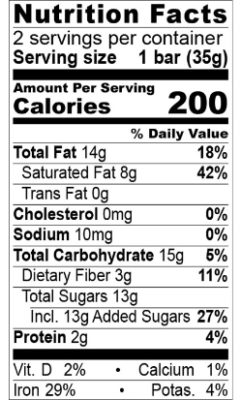 Nutrition Facts 62% Dominican Republic