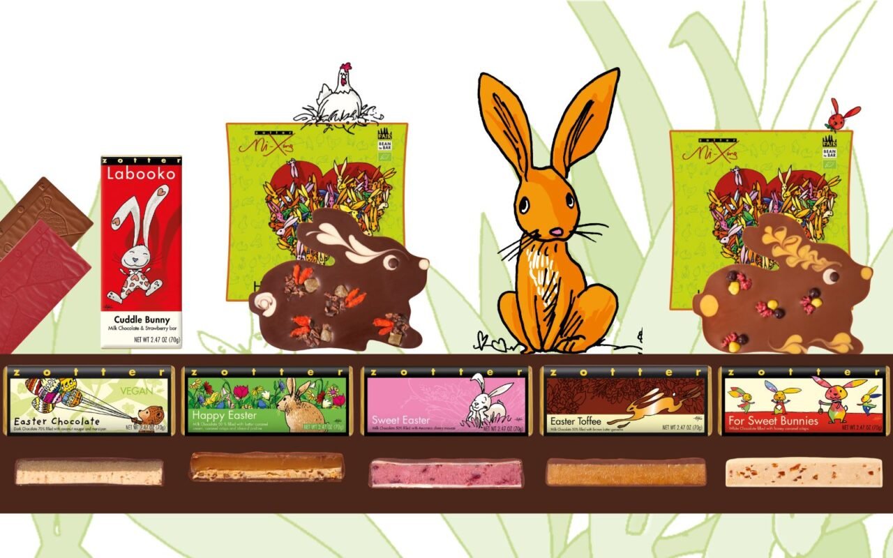 Easter 2025
