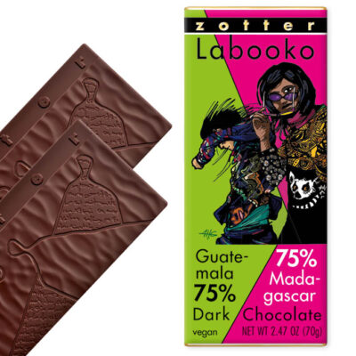 Home 62 20001-75-guatemala-75-madagascar