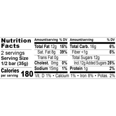 Easter Chocolate 7 16000 easter chocolate hand scooped 3 us 1