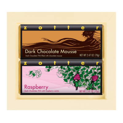 Mother's Day Gift Set 2